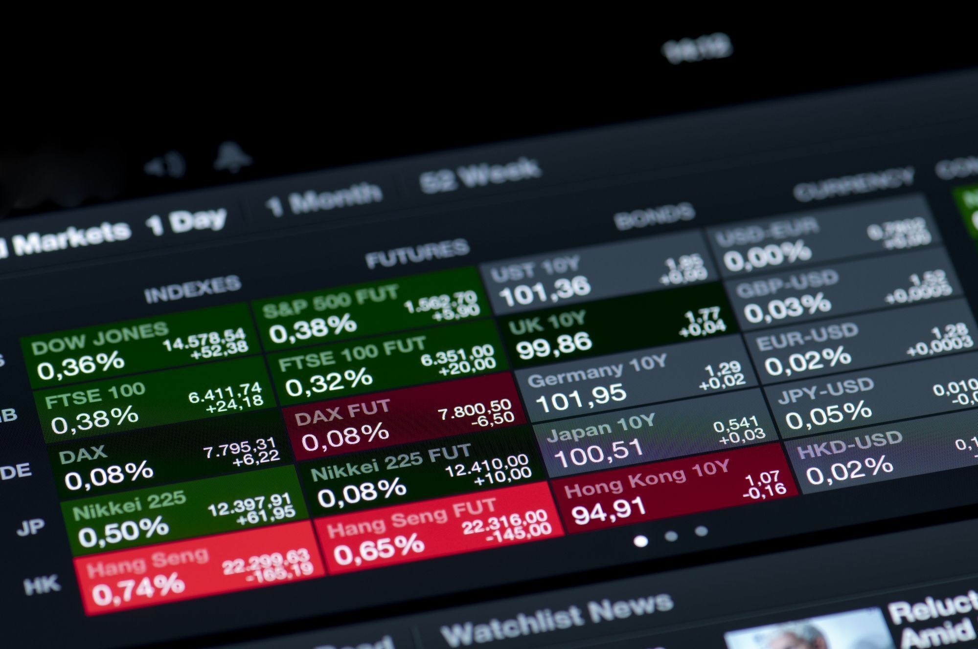 Datadog Inc Stock (DDOG) Moved Up by 5.30% on Oct 23: A Full Analysis — Security News article thumbnail