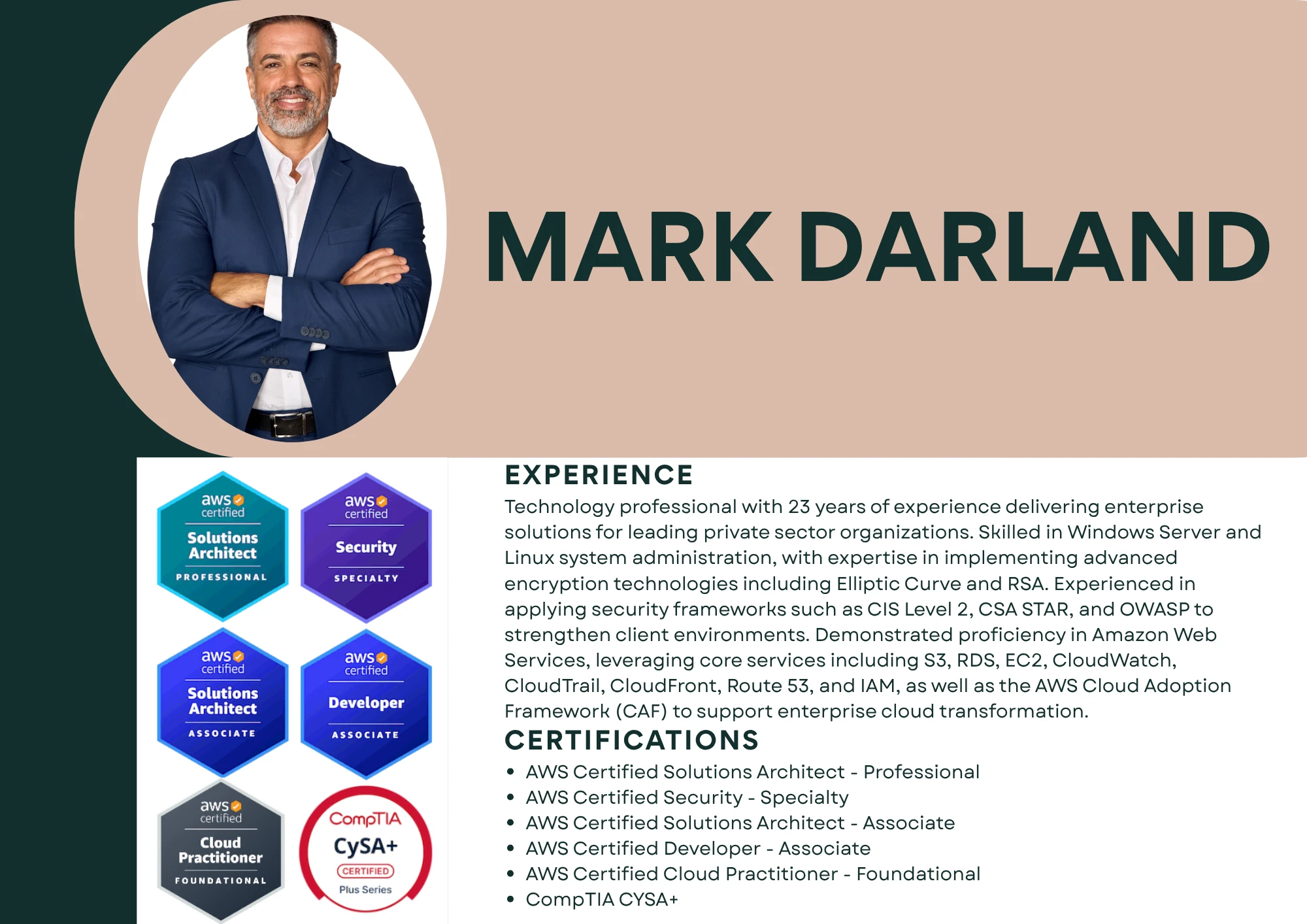 Mark Darland File Systems Security Professional Resume